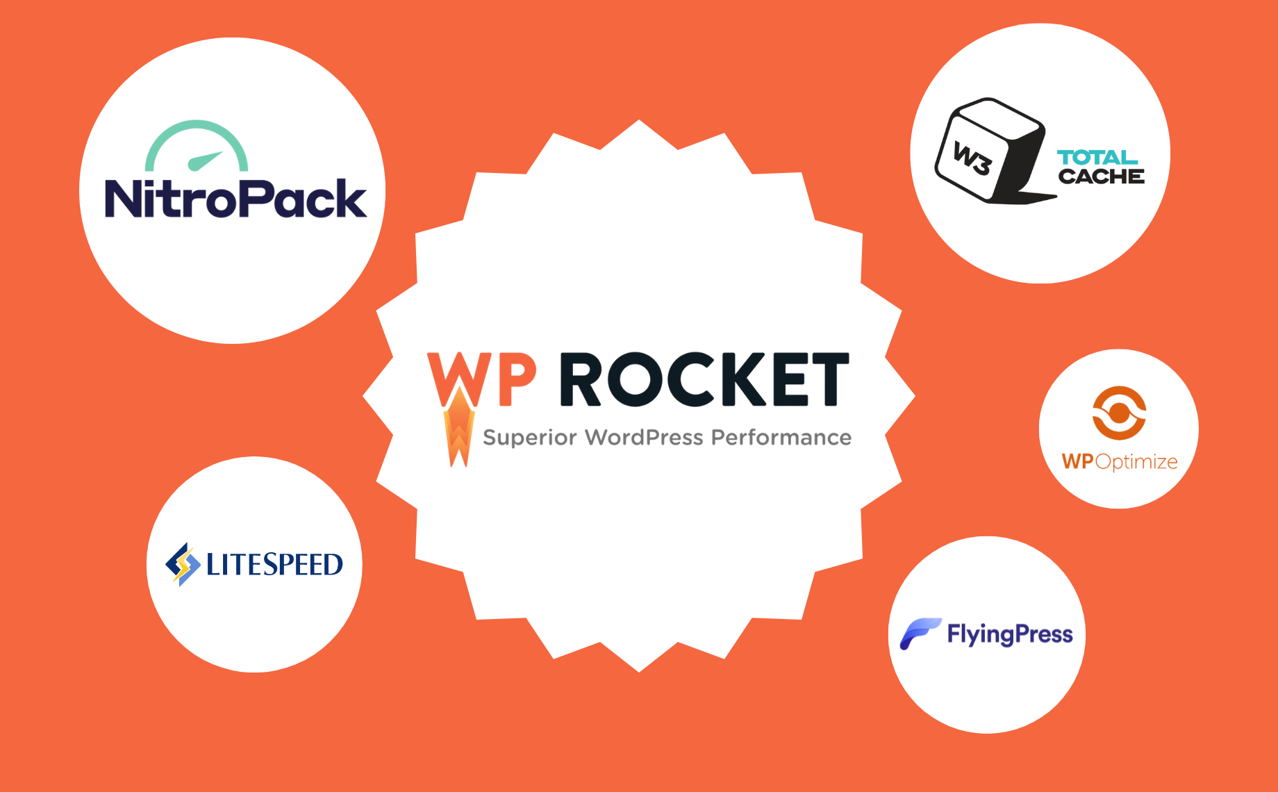 Wp Rocket Plugin For Wordpress